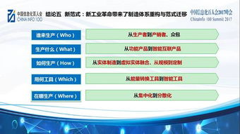 萬物互聯(lián)時(shí)代產(chǎn)業(yè)轉(zhuǎn)型的新圖景 2016中國(guó)信息經(jīng)濟(jì)發(fā)展八個(gè)重要論斷與物聯(lián)網(wǎng)應(yīng)用服務(wù)