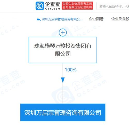 萬科關聯企業拓展服務新版圖，新設企業管理與信息咨詢公司
